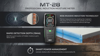 MoistureScan MT28